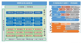 博科ERP 中國管理軟件技術(shù)領(lǐng)袖，引領(lǐng)企業(yè)數(shù)字化新紀(jì)元