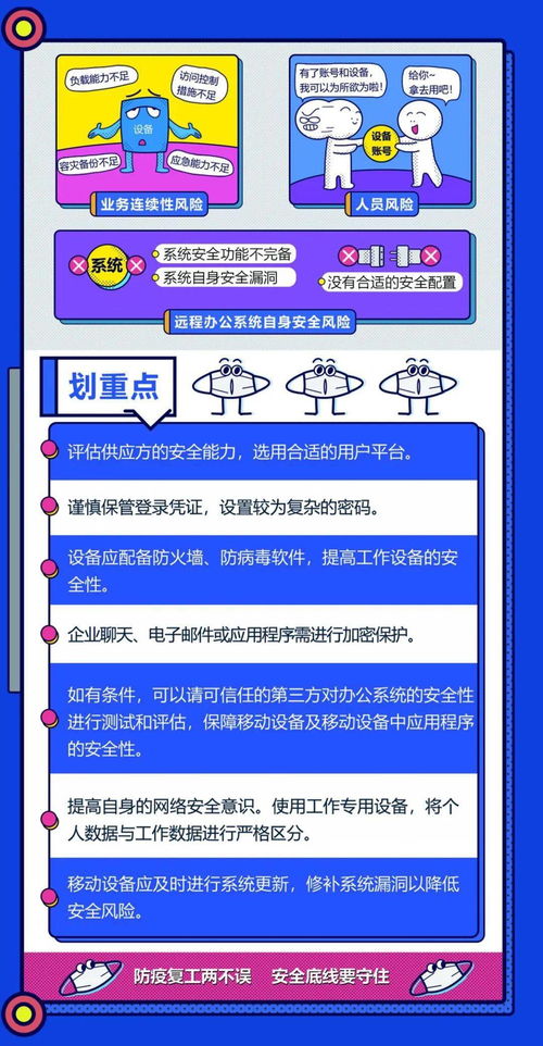 網(wǎng)絡(luò)安全的這些知識，你一定要知道 網(wǎng)絡(luò)與信息安全軟件開發(fā)